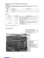 Предварительный просмотр 102 страницы Toshiba RAS-3M26UAV-E Service Manual