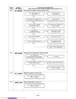 Предварительный просмотр 104 страницы Toshiba RAS-3M26UAV-E Service Manual