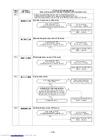 Предварительный просмотр 105 страницы Toshiba RAS-3M26UAV-E Service Manual