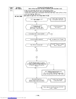 Предварительный просмотр 106 страницы Toshiba RAS-3M26UAV-E Service Manual