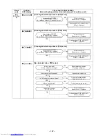 Предварительный просмотр 107 страницы Toshiba RAS-3M26UAV-E Service Manual