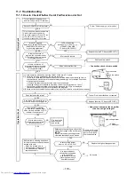 Предварительный просмотр 110 страницы Toshiba RAS-3M26UAV-E Service Manual