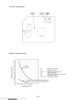 Предварительный просмотр 113 страницы Toshiba RAS-3M26UAV-E Service Manual