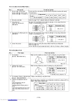 Предварительный просмотр 114 страницы Toshiba RAS-3M26UAV-E Service Manual