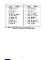 Предварительный просмотр 141 страницы Toshiba RAS-3M26UAV-E Service Manual