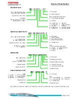 Предварительный просмотр 3 страницы Toshiba RAS-3M26UAV-E Technical Handbook