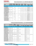 Предварительный просмотр 7 страницы Toshiba RAS-3M26UAV-E Technical Handbook