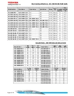 Предварительный просмотр 8 страницы Toshiba RAS-3M26UAV-E Technical Handbook