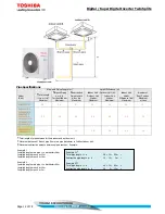 Предварительный просмотр 12 страницы Toshiba RAS-3M26UAV-E Technical Handbook