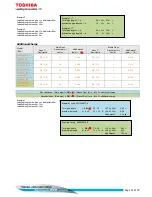 Предварительный просмотр 13 страницы Toshiba RAS-3M26UAV-E Technical Handbook