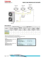 Предварительный просмотр 14 страницы Toshiba RAS-3M26UAV-E Technical Handbook