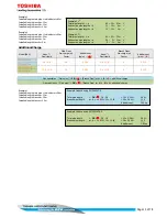 Предварительный просмотр 15 страницы Toshiba RAS-3M26UAV-E Technical Handbook