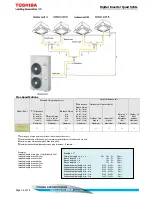 Предварительный просмотр 16 страницы Toshiba RAS-3M26UAV-E Technical Handbook