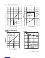 Предварительный просмотр 10 страницы Toshiba RAS-B10EKVP-E Service Manual