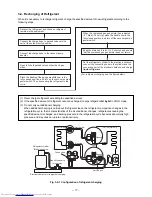 Предварительный просмотр 17 страницы Toshiba RAS-B10EKVP-E Service Manual