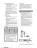 Предварительный просмотр 19 страницы Toshiba RAS-B10EKVP-E Service Manual