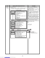 Предварительный просмотр 36 страницы Toshiba RAS-B10EKVP-E Service Manual