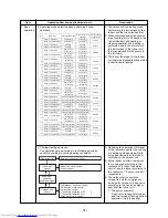 Предварительный просмотр 37 страницы Toshiba RAS-B10EKVP-E Service Manual