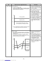 Предварительный просмотр 38 страницы Toshiba RAS-B10EKVP-E Service Manual