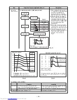 Предварительный просмотр 40 страницы Toshiba RAS-B10EKVP-E Service Manual