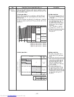 Предварительный просмотр 47 страницы Toshiba RAS-B10EKVP-E Service Manual