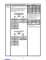 Предварительный просмотр 49 страницы Toshiba RAS-B10EKVP-E Service Manual