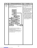 Предварительный просмотр 51 страницы Toshiba RAS-B10EKVP-E Service Manual