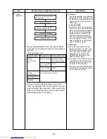 Предварительный просмотр 52 страницы Toshiba RAS-B10EKVP-E Service Manual