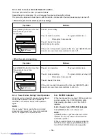 Предварительный просмотр 56 страницы Toshiba RAS-B10EKVP-E Service Manual