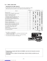 Предварительный просмотр 77 страницы Toshiba RAS-B10EKVP-E Service Manual