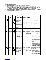 Предварительный просмотр 83 страницы Toshiba RAS-B10EKVP-E Service Manual