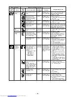 Предварительный просмотр 84 страницы Toshiba RAS-B10EKVP-E Service Manual