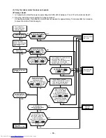 Предварительный просмотр 86 страницы Toshiba RAS-B10EKVP-E Service Manual