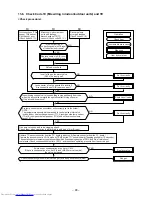 Предварительный просмотр 90 страницы Toshiba RAS-B10EKVP-E Service Manual