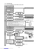 Предварительный просмотр 92 страницы Toshiba RAS-B10EKVP-E Service Manual