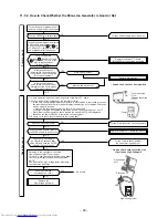 Предварительный просмотр 93 страницы Toshiba RAS-B10EKVP-E Service Manual