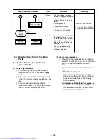 Предварительный просмотр 95 страницы Toshiba RAS-B10EKVP-E Service Manual