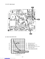 Предварительный просмотр 97 страницы Toshiba RAS-B10EKVP-E Service Manual