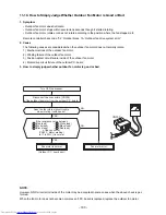 Предварительный просмотр 100 страницы Toshiba RAS-B10EKVP-E Service Manual