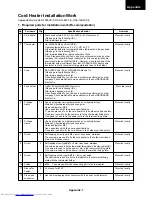 Preview for 126 page of Toshiba RAS-B10EKVP-E Service Manual