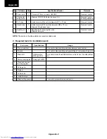 Preview for 127 page of Toshiba RAS-B10EKVP-E Service Manual