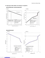 Предварительный просмотр 9 страницы Toshiba RAS-B10N3KV2-E1 Service Manual