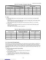 Предварительный просмотр 11 страницы Toshiba RAS-B10N3KV2-E1 Service Manual