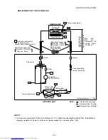 Предварительный просмотр 24 страницы Toshiba RAS-B10N3KV2-E1 Service Manual