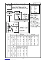 Предварительный просмотр 33 страницы Toshiba RAS-B10N3KV2-E1 Service Manual