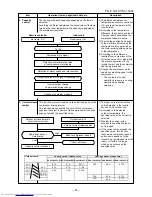 Предварительный просмотр 36 страницы Toshiba RAS-B10N3KV2-E1 Service Manual