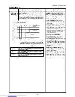 Предварительный просмотр 39 страницы Toshiba RAS-B10N3KV2-E1 Service Manual