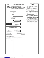 Предварительный просмотр 43 страницы Toshiba RAS-B10N3KV2-E1 Service Manual