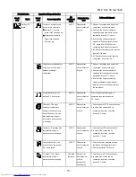 Предварительный просмотр 76 страницы Toshiba RAS-B10N3KV2-E1 Service Manual