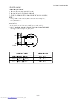 Предварительный просмотр 82 страницы Toshiba RAS-B10N3KV2-E1 Service Manual